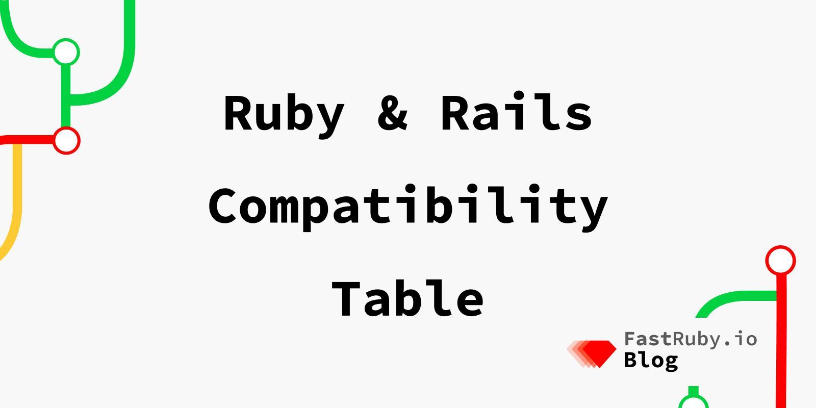 Ruby & Rails Compatibility Table - FastRuby.io | Rails Upgrade Service