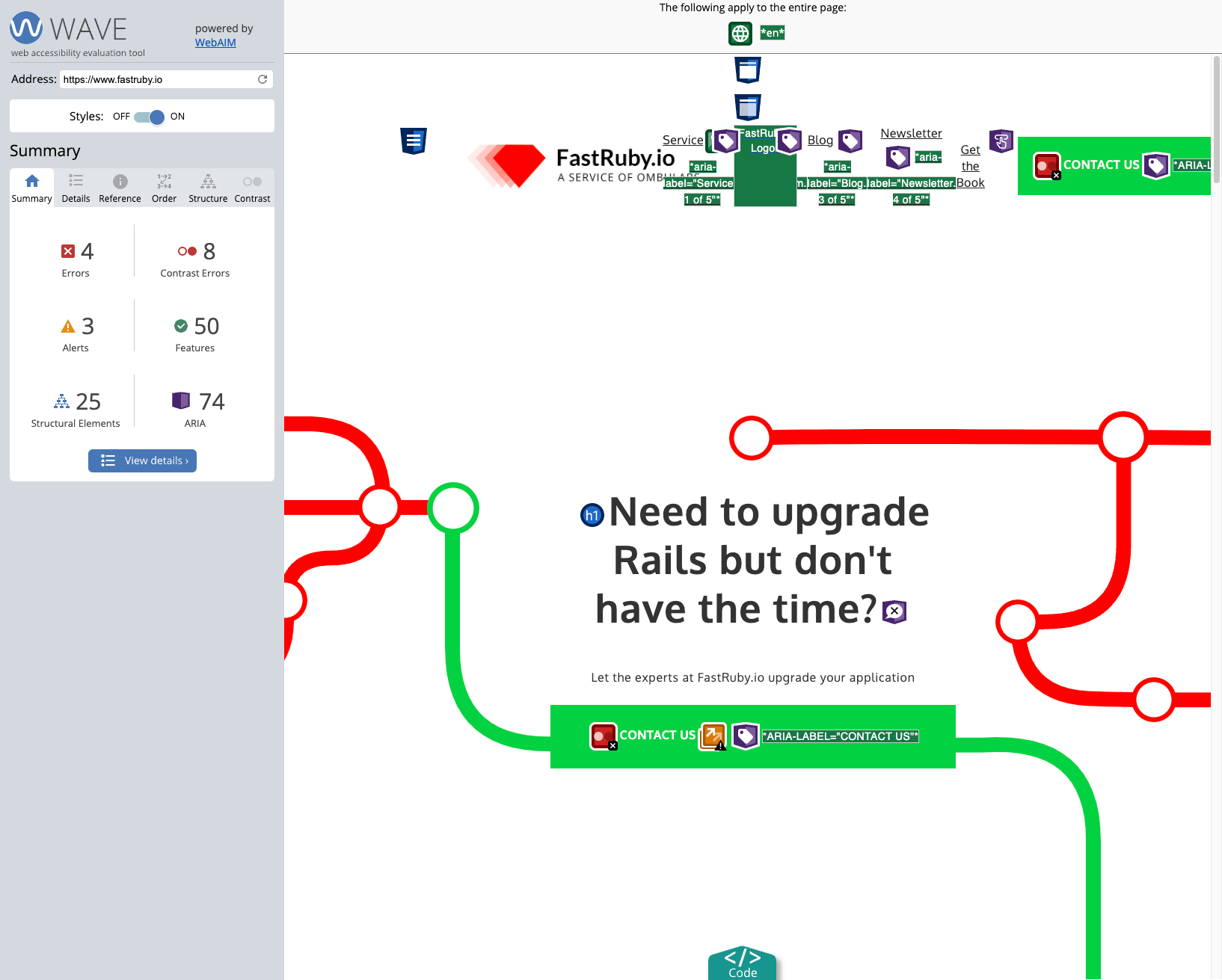 FastRuby.io's WAVE Report